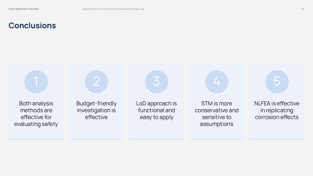 Master Thesis Presentation Slides